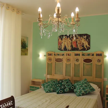 农家乐 Bio Mare In Campagna *